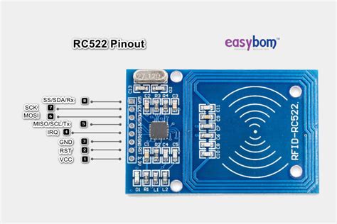 rfid card datasheet|rfid sensor datasheet.